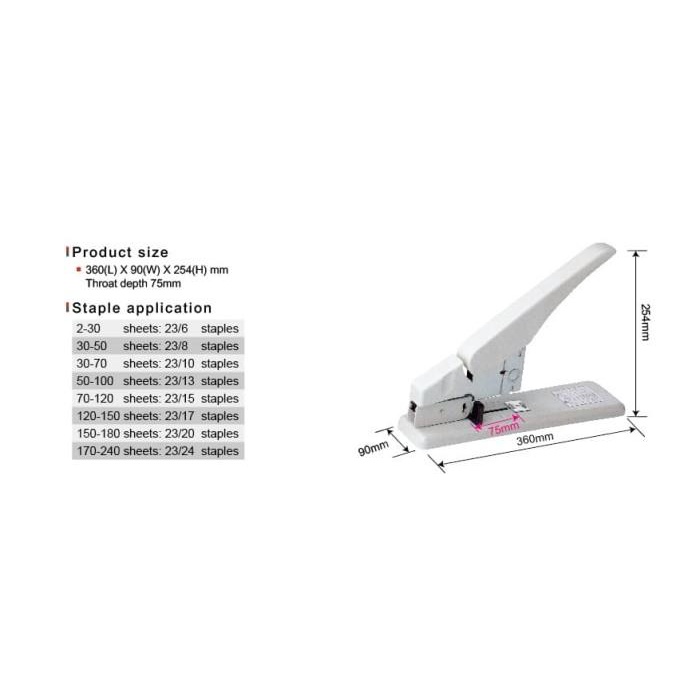 

SDI 1142 HEAVY DUTY STAPLER