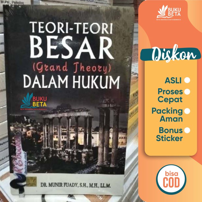 

Terlaris Teori-Teori Besar Dalam Hukum Grand Theory - Munir Fuady