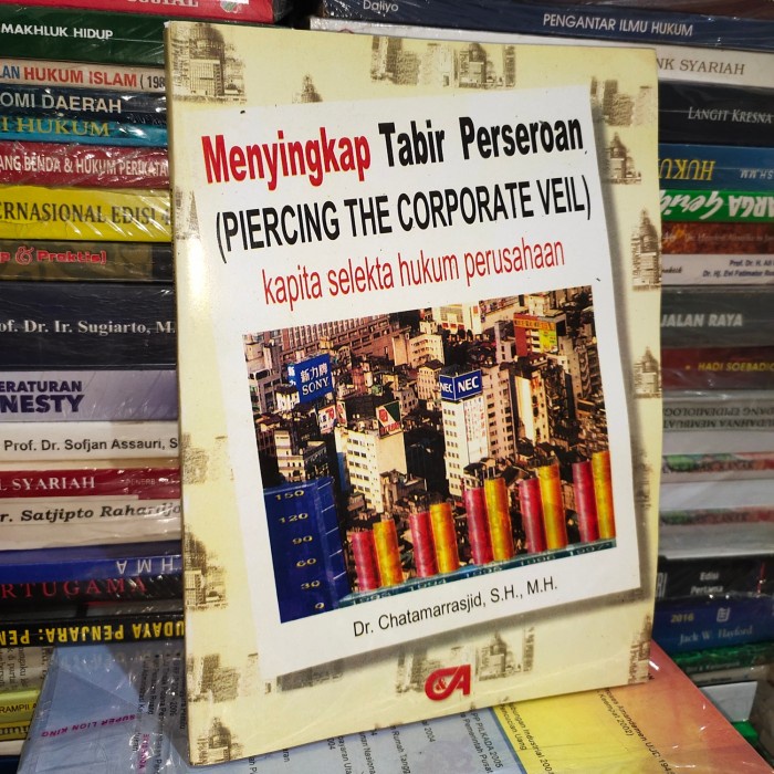 

Terbaru Menyingkap Tabir Perseroan Kapita Selekta Hukum Perusahaan