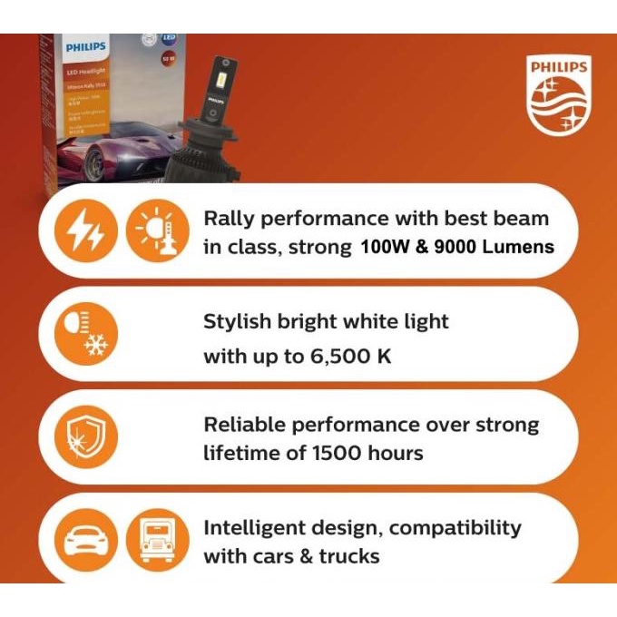 LED Philips Ultinon Rally 100 Watt Lampu Mobil H4 H11 H7 HB3 HB4 HIR2