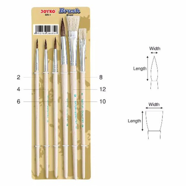 

Ramadhan Model Kuas Cat / Brush Set Joyko BR-1 Isi 6 pc Again