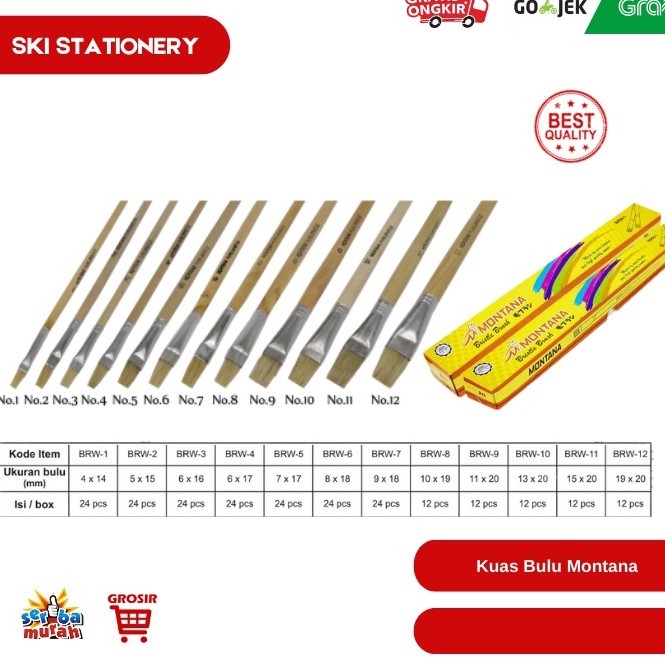 

[PROMO QPM3] Kuas Lukis Cat Air / Cat Minyak / Cat Akrilik / Kuas Bulu Montana P8W