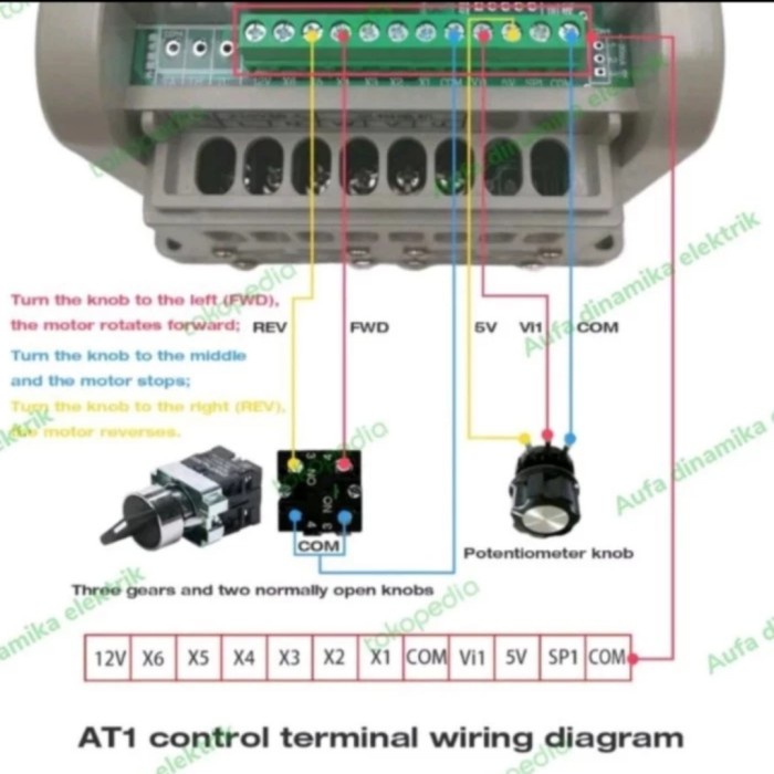 Vfd Variable Frequency Drives 2,2Kw 3Hp Xsy-At1