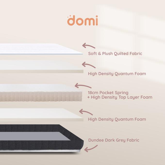 Domi Studio Mattress - Kasur Pocket Spring Bed Motion Isolation