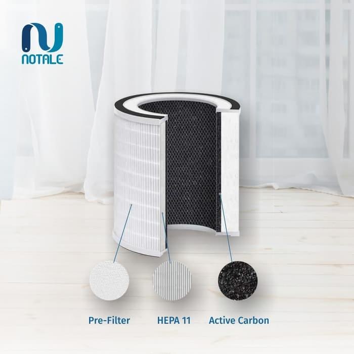 Notale Replacement Hepa Filter Pengganti For Air Purifier Notale