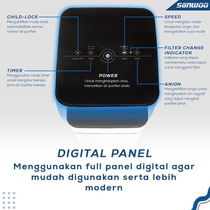 Air Purifier Sanwoo 330