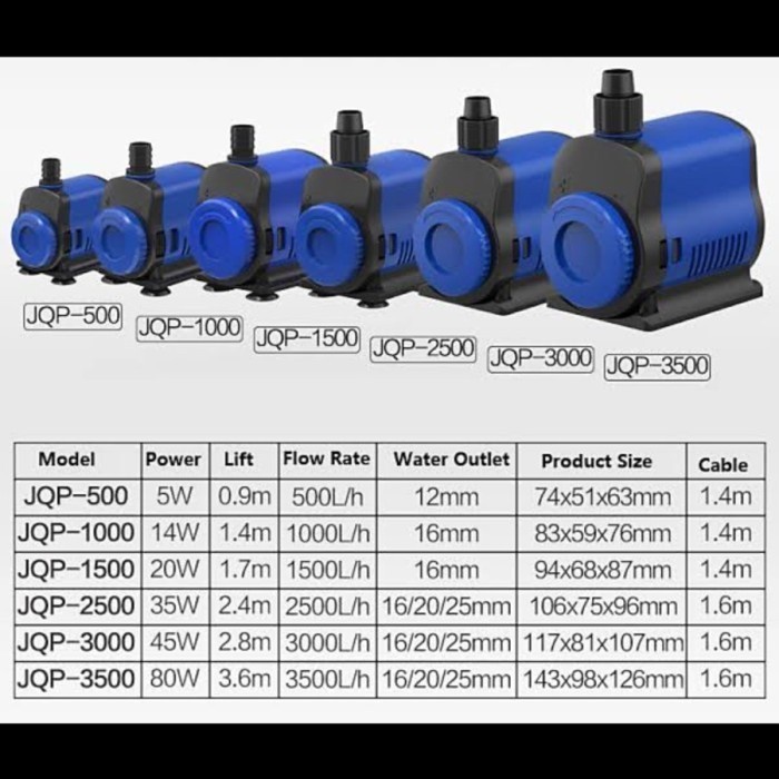 Terlaris 45W Pompa Air Celup Sunsun Jqp 3000 Submersible Water Pump Aquarium