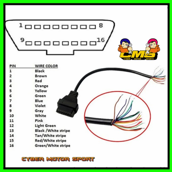 Socket Connector Obd2 16Pin Female Soket Cewek Scanner Konektor Obd 2 Kode Br09