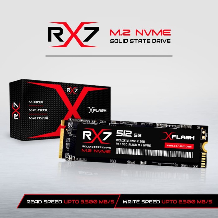 Ssd M2 Nvme / M.2 Nvme/ M2Nvme 512Gb Rx7 Resmi Garansi 3 Tahun