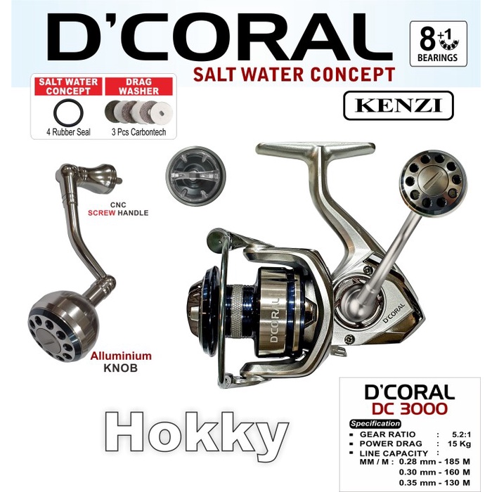 Terlaris Reel Kenzi D Coral 3000