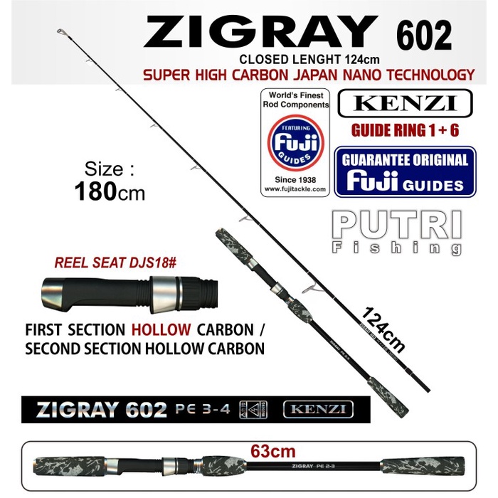 JORAN KENZI ZIGRAY 602 PE 3-4 Fuji Guides