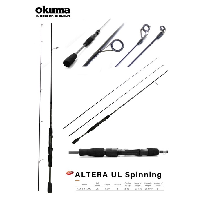 JORAN UL OKUMA NEW ALTERA DUAL TIP