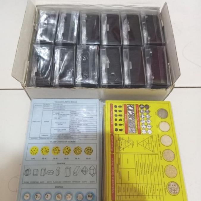 

Ready paket komparator batuan sedimen beku dan lup geologi led