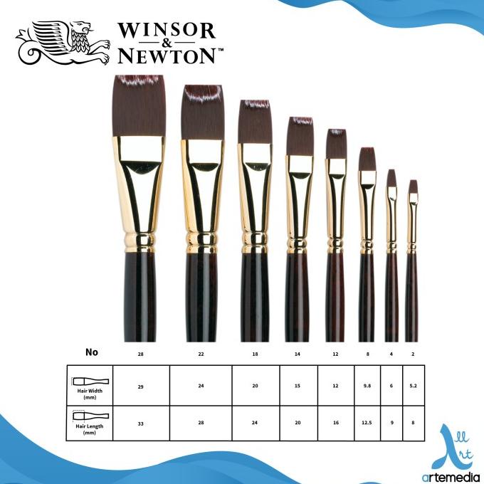 

Kuas Lukis Winsor & Newton Galeria Short Flat Bright Synthetic Brush Terbaik Dikelasnya