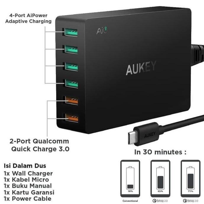 Aukey Charger 6 Port USB Quick Charge 3.0 ORIGINAL PA-T11