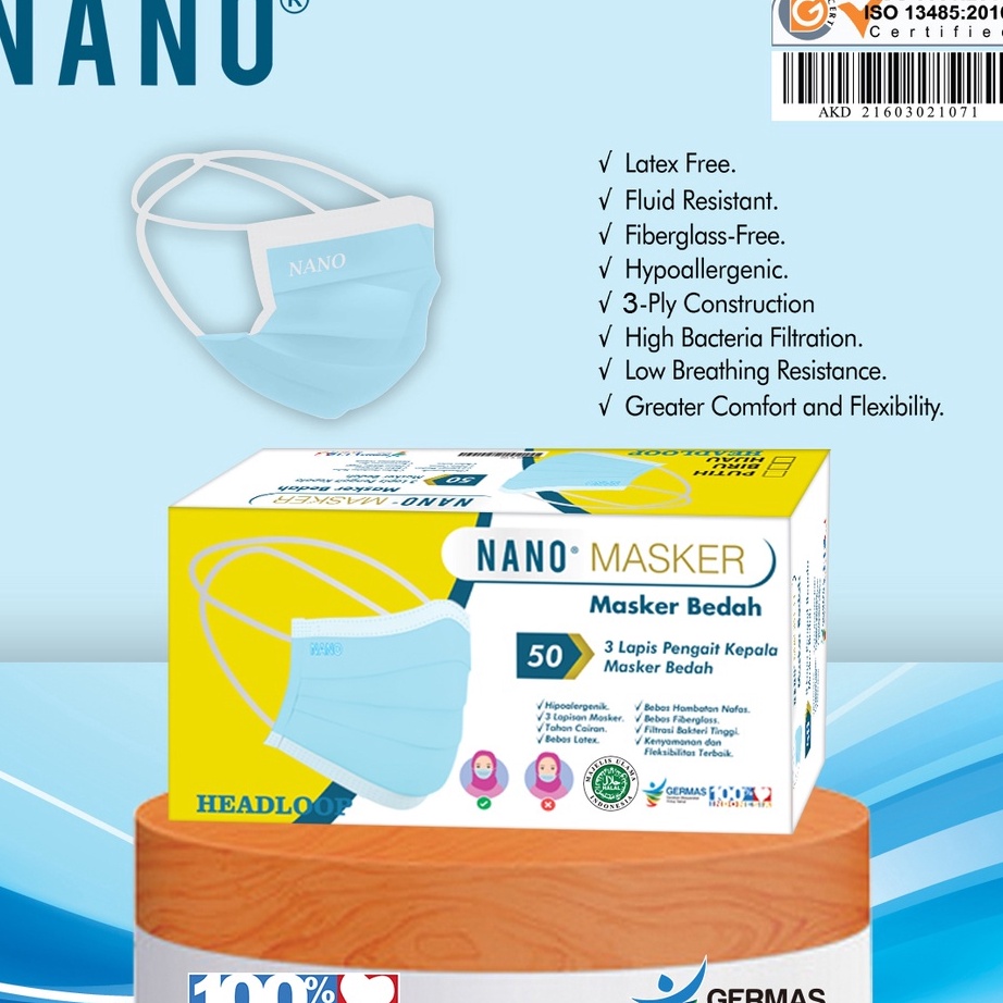 Terkini Masker Medis 3 Ply / Surgical Face Mask / Masker Bedah Nano Headloop Bestseller