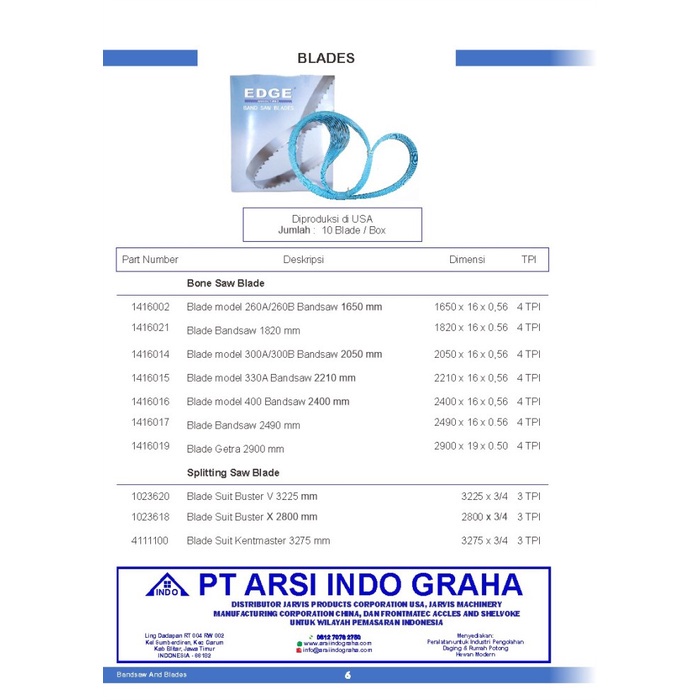 1416017/S/M Modified Blade Bandsaw 2490 mm