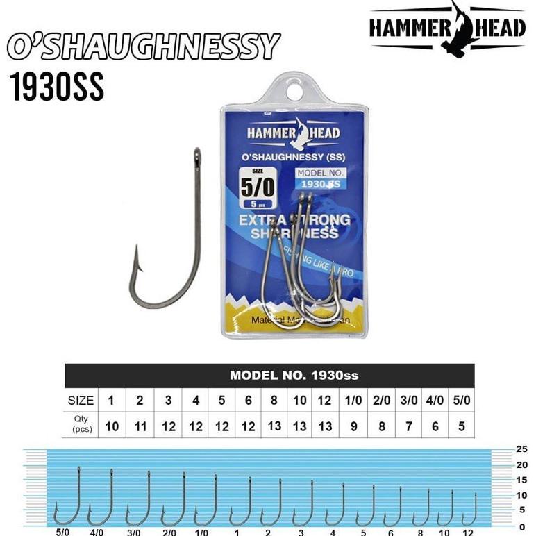 Termurah Kail Hammerhead O'Shaughnessy 1930 Ss