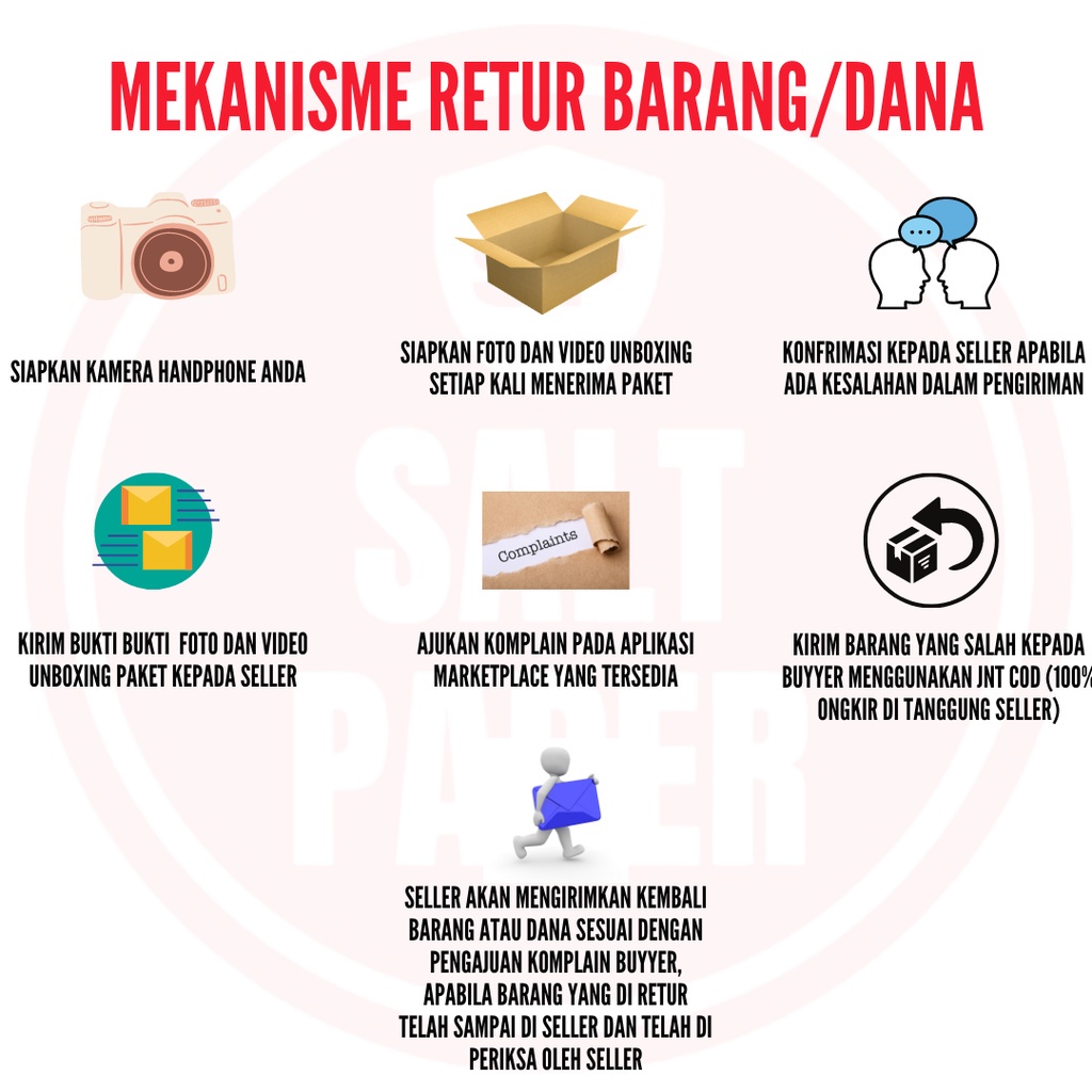 

Kertas Stiker Doff A4 Isi 100 Lembar / Stiker Label Nama A4 / Stier Label Nama