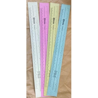 Termantab] Skala Jahit Kertas Untuk Jahit