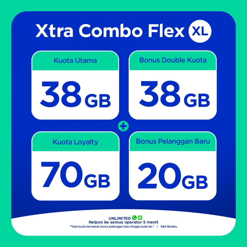 NEW ARRIVAL ESIM XL - XTRA COMBO FLEX XL 38GB