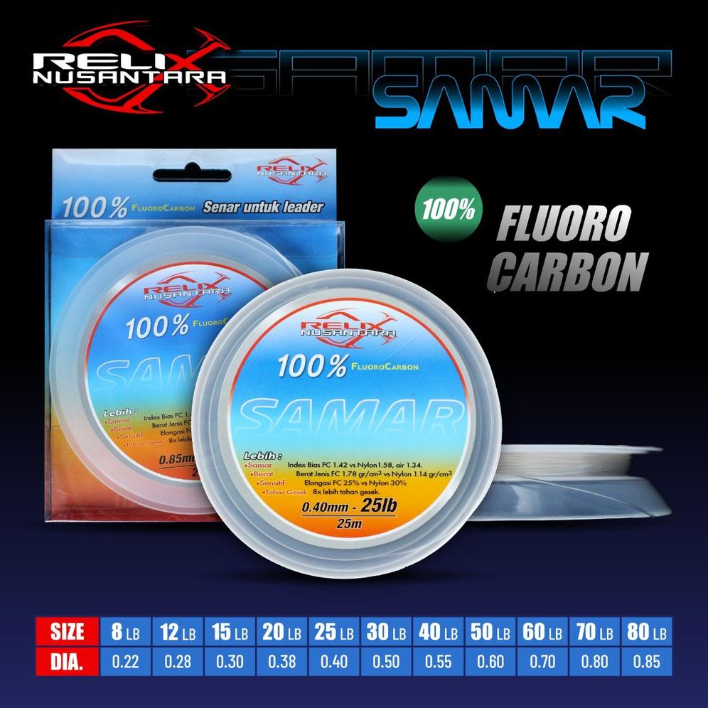 Termurah Senar Pancing Leader Relix Nusantara Samar 70Lb 20M