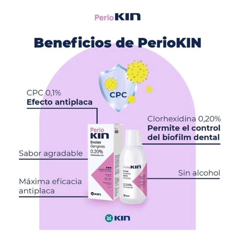 Periokin Perio Kin Mouthwash 250ml