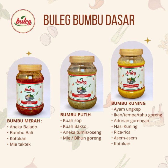 

Buleg Paket Bumbu Dasar I Tanpa Bahan Pengawet