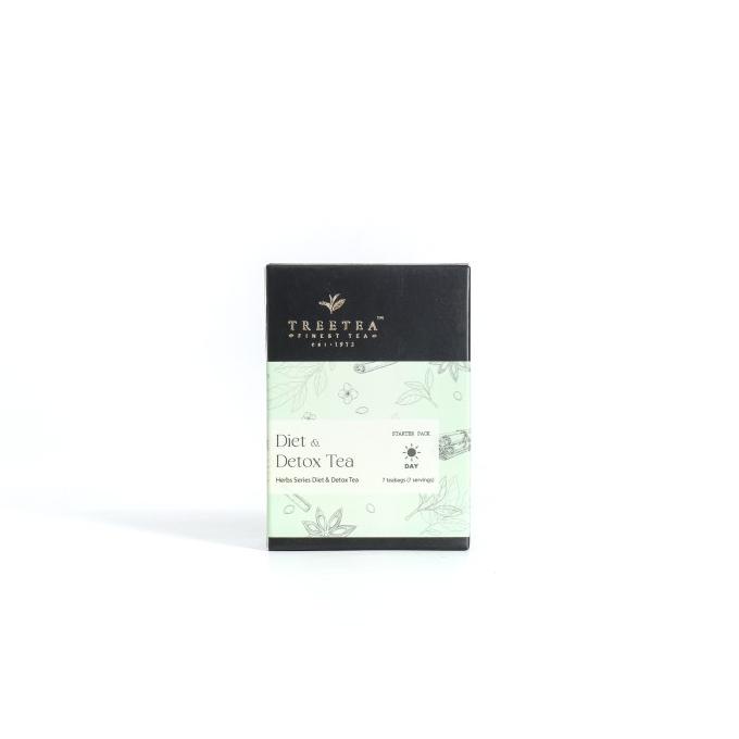 

Diet & Detox - TreeTea Box Tea Blend Herbs Series