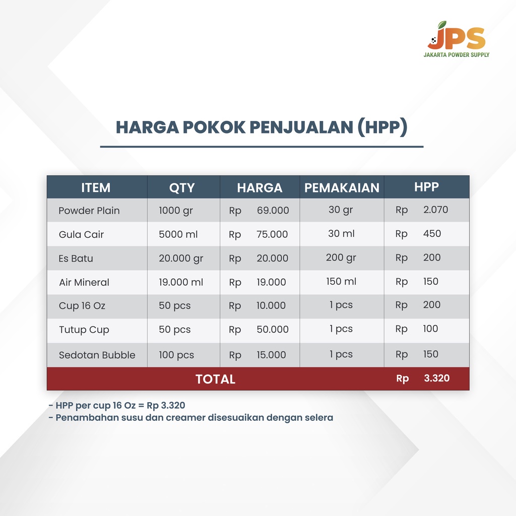 

Powder Drink Jps Bubuk Numan Rasa Choco Swiss Plain 1Kg
