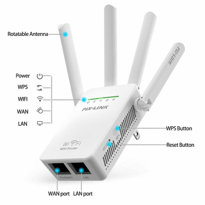 Wireless Wifi Range Extender Router Repeater AP PIX-LINK  LV-WR09 300M