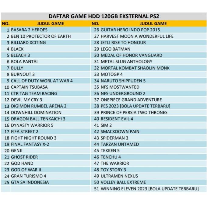 Hardisk Ps2 / Hdd Eksternal 500Gb/250Gb/160Gb/120Gb Full Game Ps2