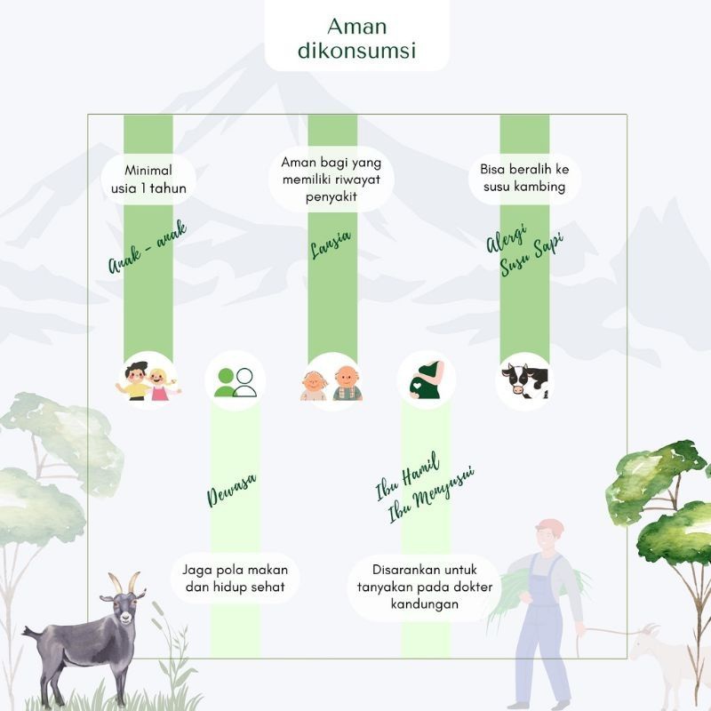 

Bubuk Kambing Etawa Ggemuk Varian Cokelat 1 Kg