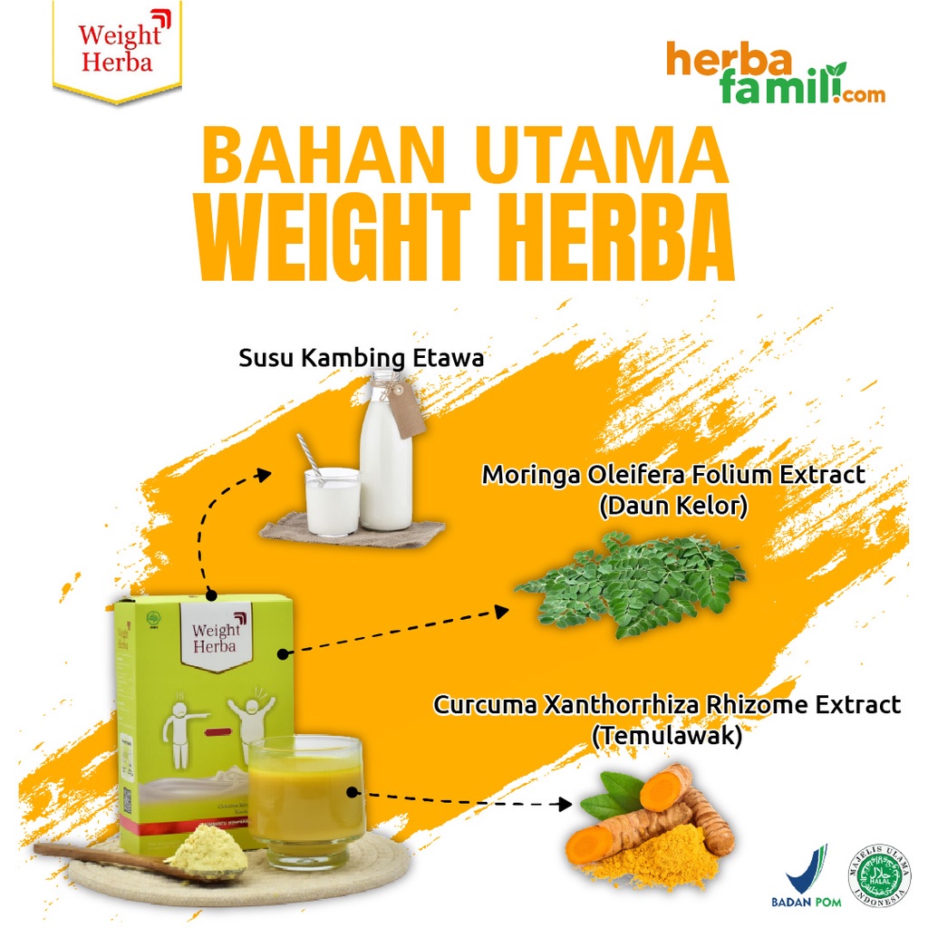 

Weight A Susu Etawa Ggemuk Badan Tanpa Gula & Olahraga