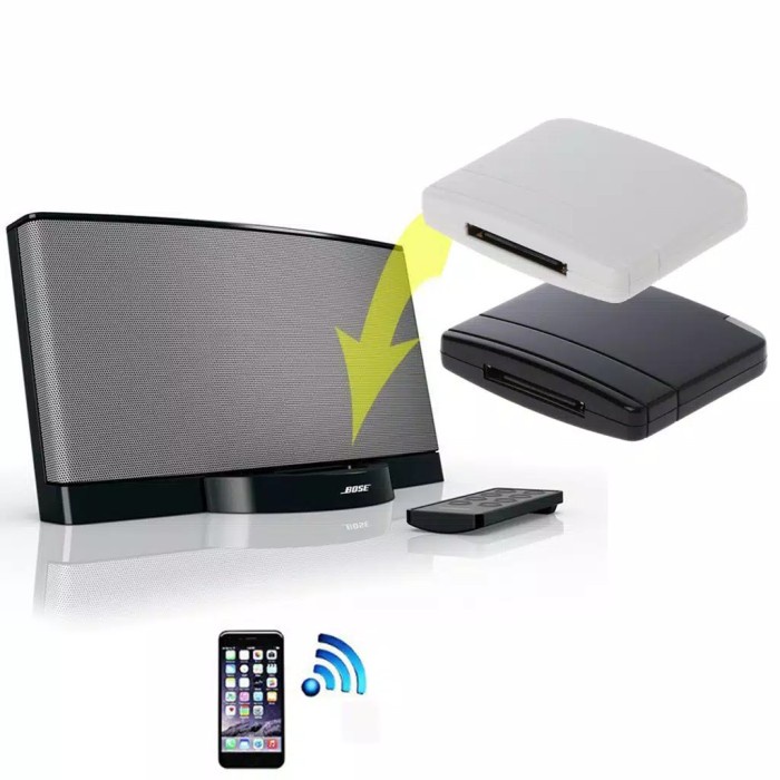 A2DP BLUETOOTH AUDIO 30 PIN RECEIVER ADAPTER SPEAKER DOCK UNTUK IPOD I