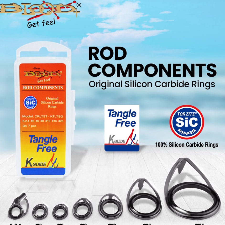 Diskon Promo SuI CINCIN SET JORAN UL 7 Pcs K-Guide SIC ✰ Produk