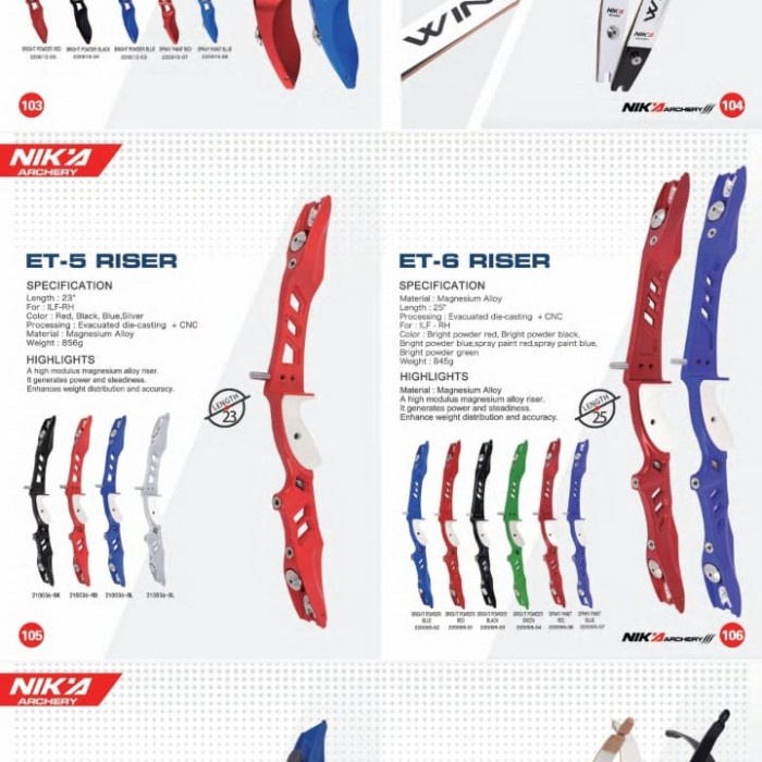 Bestseller Riser Ilf Murah