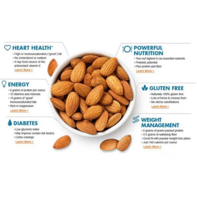 

Roasted Almond 1 Kg / Kacang Almond Panggang Oven