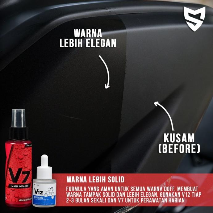 Bundastore Paket Perawatan Motor Cat Doff - Pengkilap Warna Doff Waterbased BS002