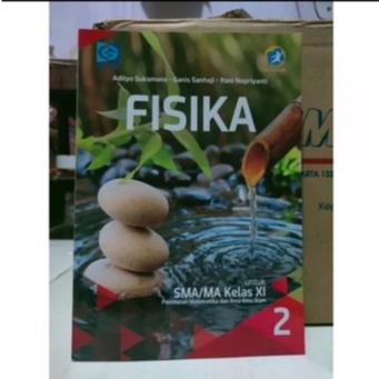 Fisika Kelas 11 SMA/MA Kurikulum 2013 Revisi - Grafindo