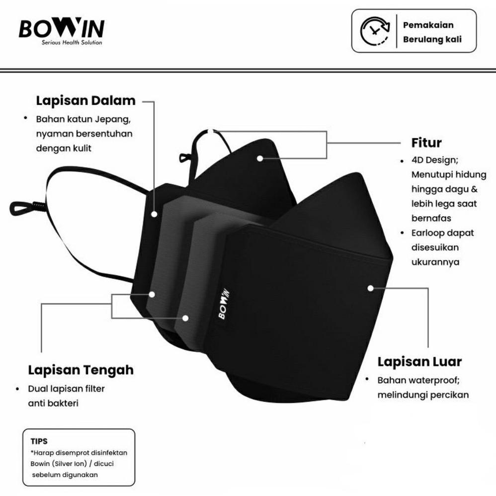 Termurah Bowin Masker Bomber -2X Anti Bakteri & Percikan (Masker Kain 4 Lapisan)
