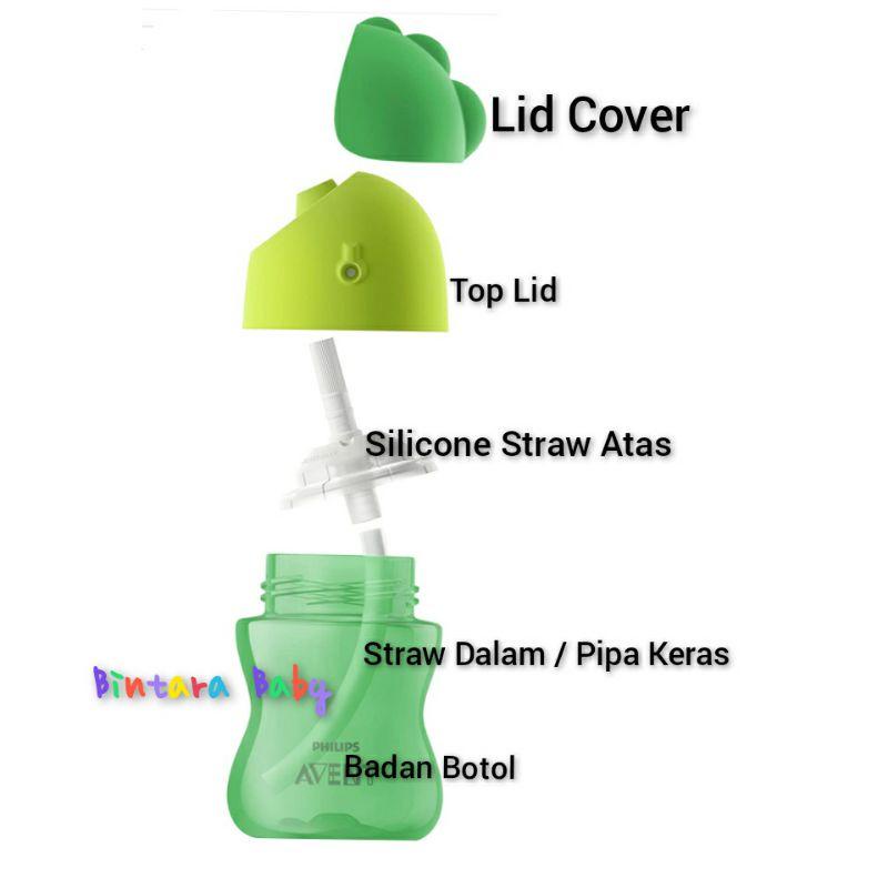 Sedotan Philips Avent Botol Sedotan Pengganti Avent Replacement Straw / Bendy Straw / Sedotan Avent 