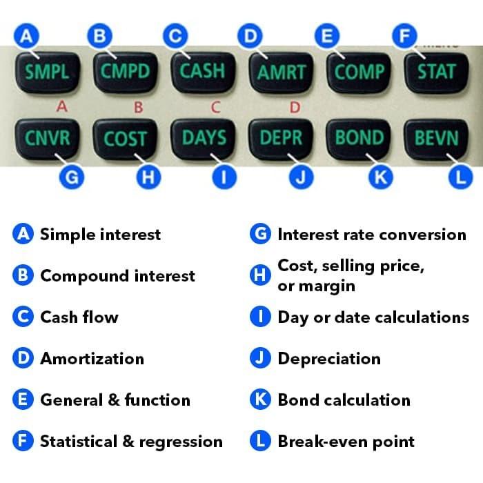 

Kalkulator Finansial Keuangan Casio Fc-200V Financial Calculator 200 V