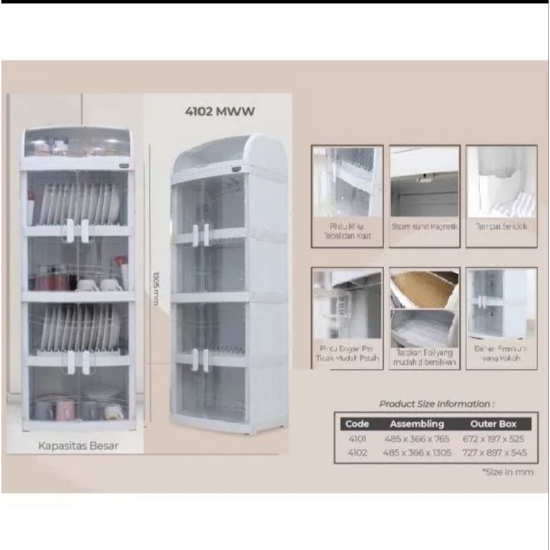 Rak Piring Lemari Piring Dapur Naiba 4102 nandos