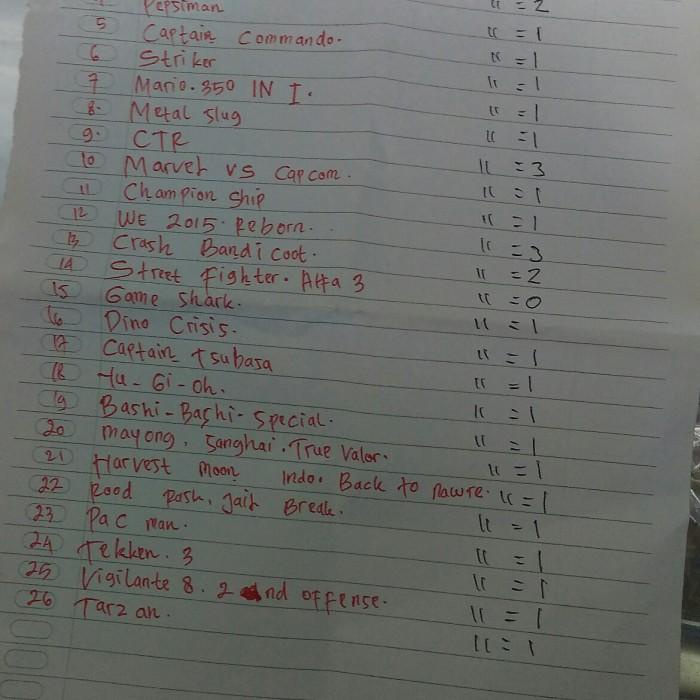 Mesin Ps1 Ps One Slim+Kbl Av+Adaptor Ps1