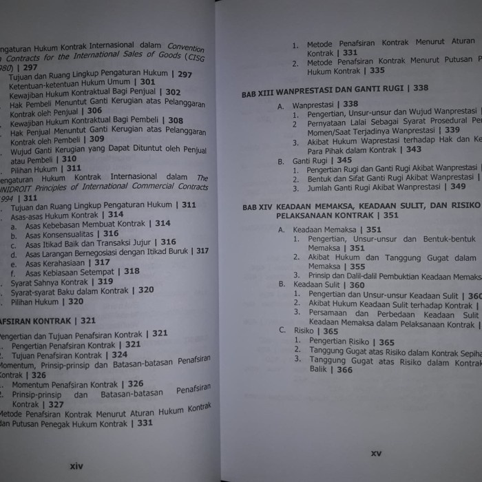 FLASH SALE HUKUM KONTRAK (SERI PENGAYAAN HUKUM PERIKATAN) TERMURAH