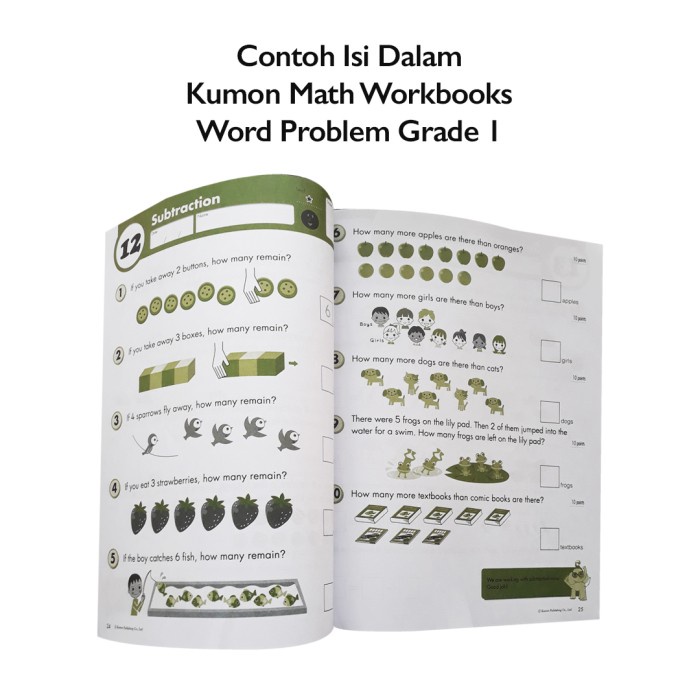 PROMO KUMON MATH WORKBOOKS MATHEMATICS READING WRITING BUKU LATIHAN SOAL SD TERMURAH
