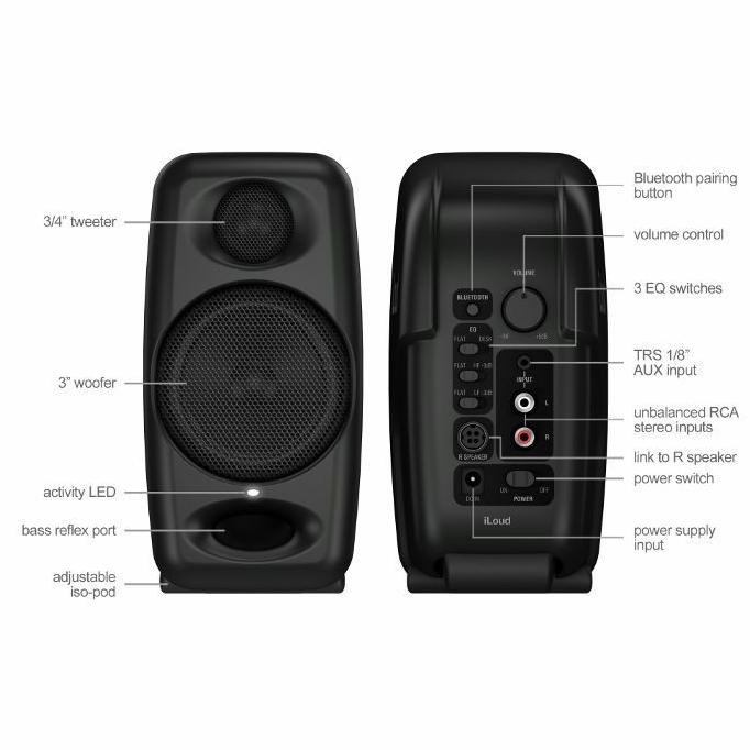 IK MULTIMEDIA iLoud Micro Monitor