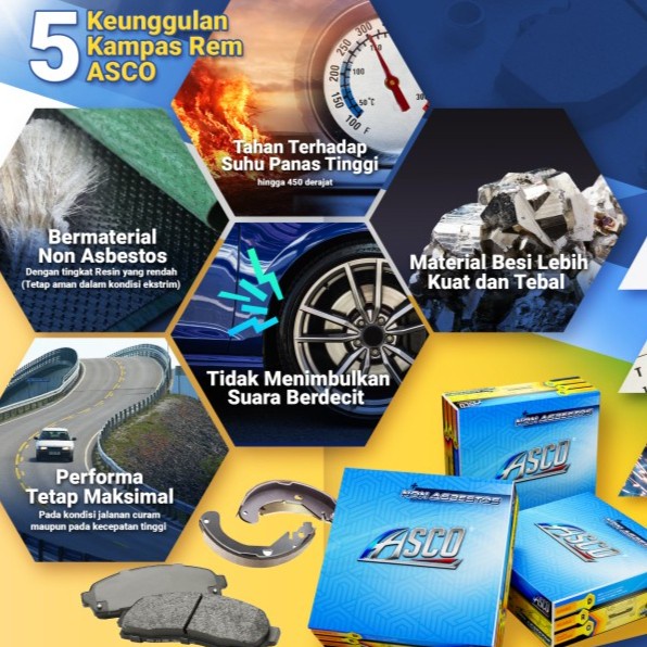 KAMPAS REM DEPAN BRAKE PAD WULING CONFERO / CORTEZ ASLI ASCO terbaik