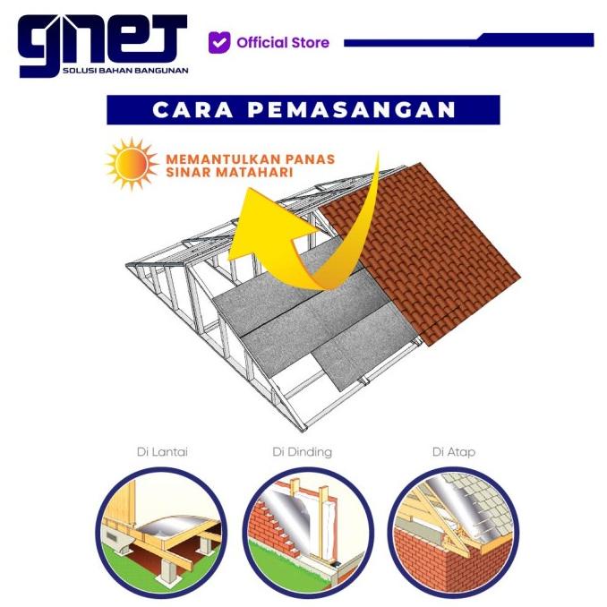 Gnet Foil Peredam Panas Foam | Alumunium Peredam Panas Atap